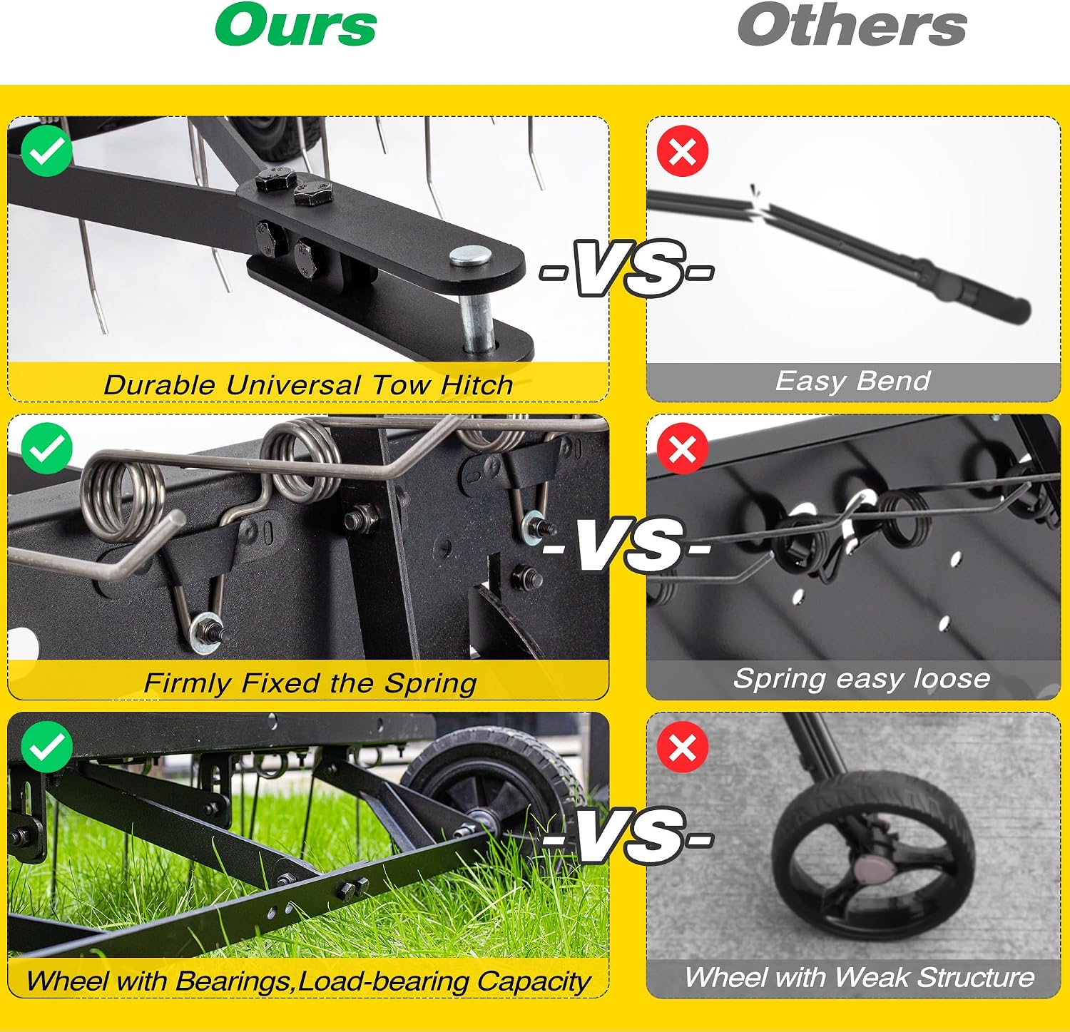 Tow Behind Lawn Dethatcher Rak - Gardening Tools Lawn Mower 评论和价格