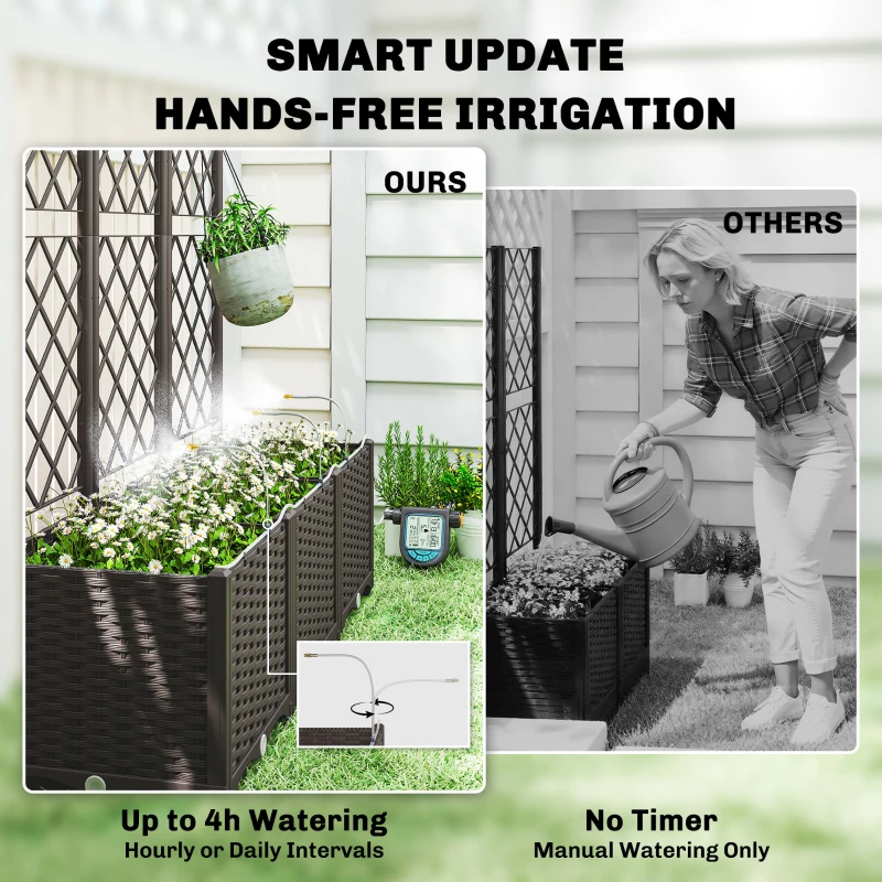 Outdoor Planter Box,Practical  - Self-Watering Planter 评论和价格