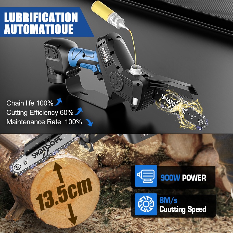 【Best-Selling】Cordless Brushle - Gardening Tools Kit 评论和价格
